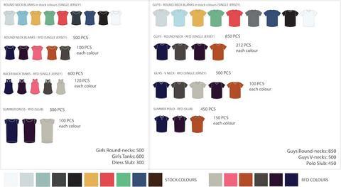 Design Deconstructed | No Nasties